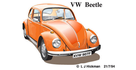 Spectacular Spectrum of Car Vector Designs Collection