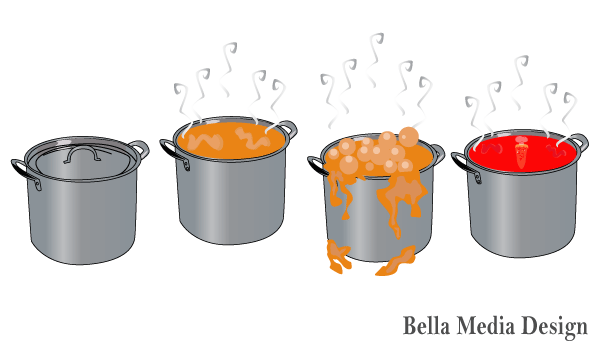 Cooking Pots Vector Free