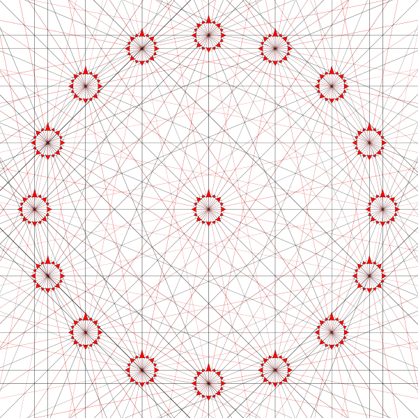 Unlock Aesthetic Vector Art in Chart Design