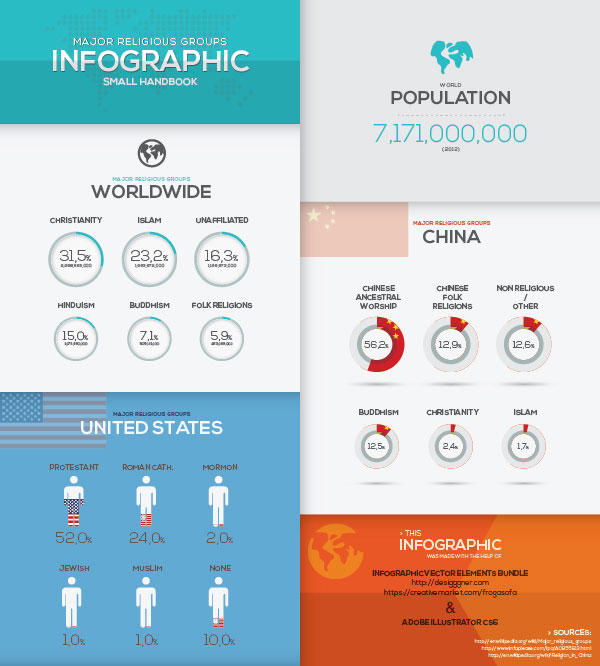 Infographic Vector Template Elements