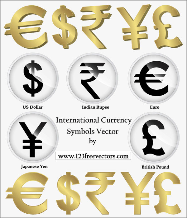 all country currency with symbol