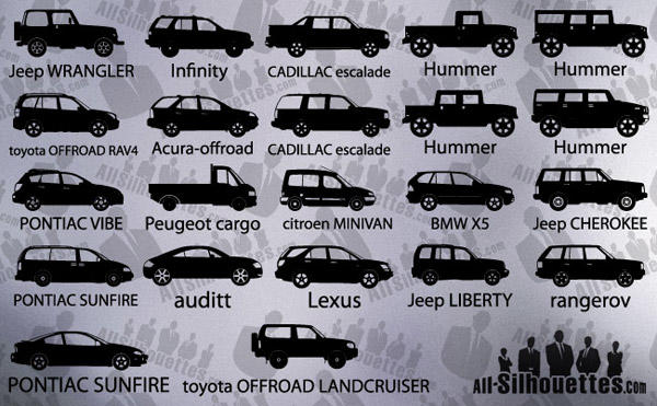 Spectacular Spectrum of Car Vector Designs Collection