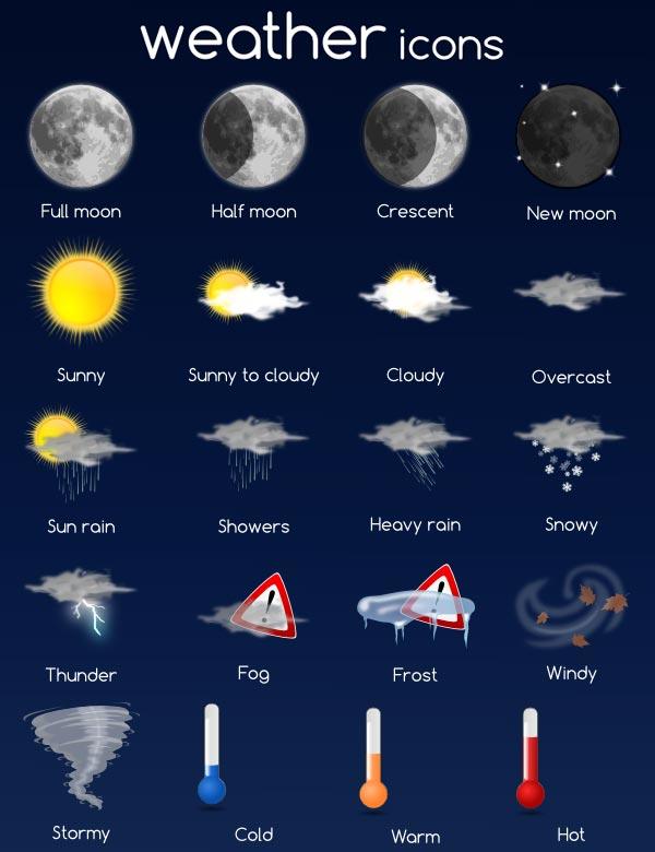 Free Weather Icons Set