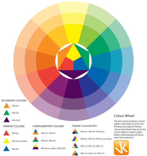 Free Vector Colour Wheel Illustration