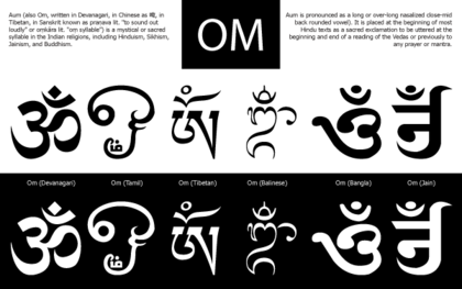 Free Om Symbol Vector