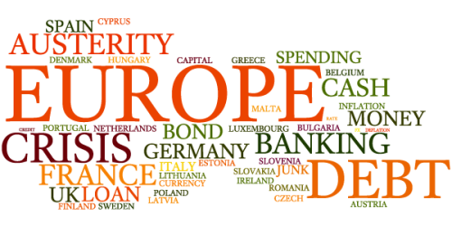 European Debt Crisis Word Cloud