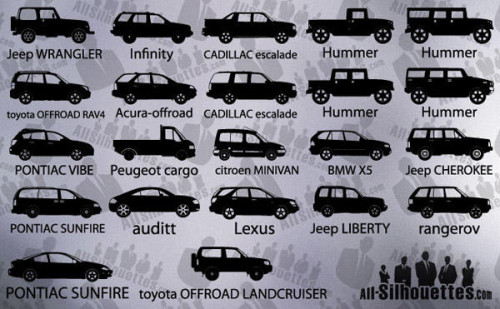 Free Car Silhouette Clip Art