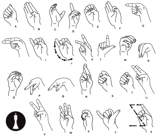 Free Vector Hand Gesture