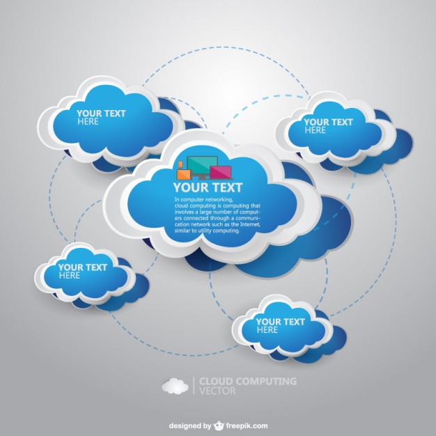Cloud Computing Template Free Vector