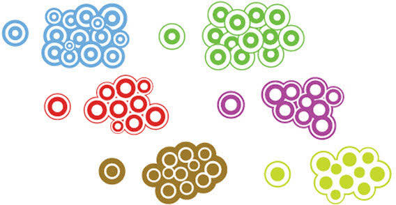 Trendy circle shapes